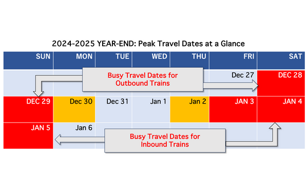 End-of-Year Travel in Japan: Tickets Selling Out!