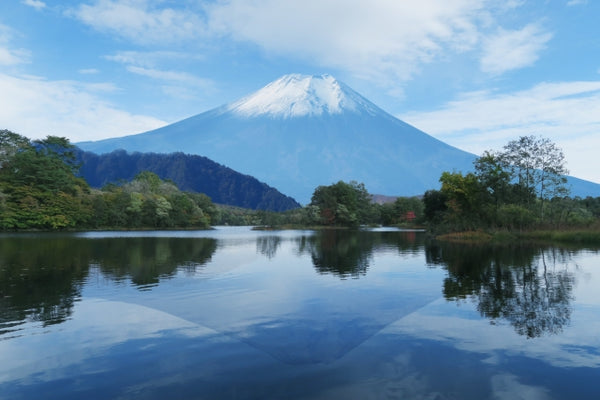 How to get Mt.Fuji from Kyoto?